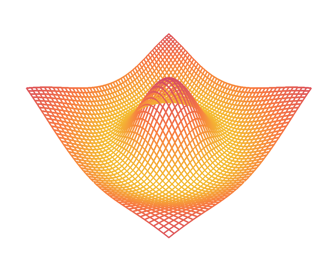 Visualización de datos y simulaciones